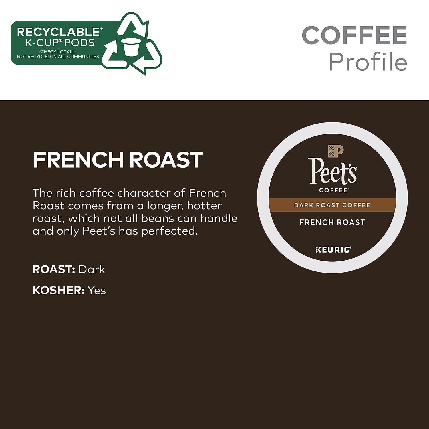 image:imagePeets Coffee Dark Roast Keurig KCup Pods 100 Arabica Coffee French Roast 88 Count 4 Boxes of 22 PodsFrench Roast